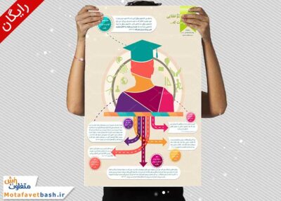 لایه باز طرح اینفوگرافیک روز دانشجو